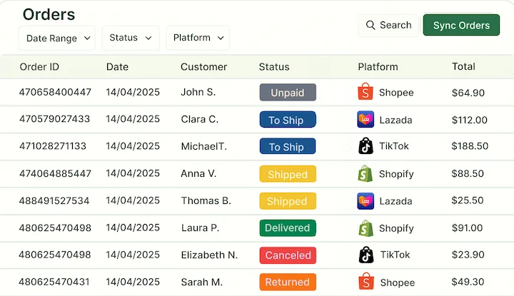 Centralized order management dashboard showing orders from all sales channels in one unified view